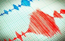 Bursa’da 3,5 büyüklüğünde deprem