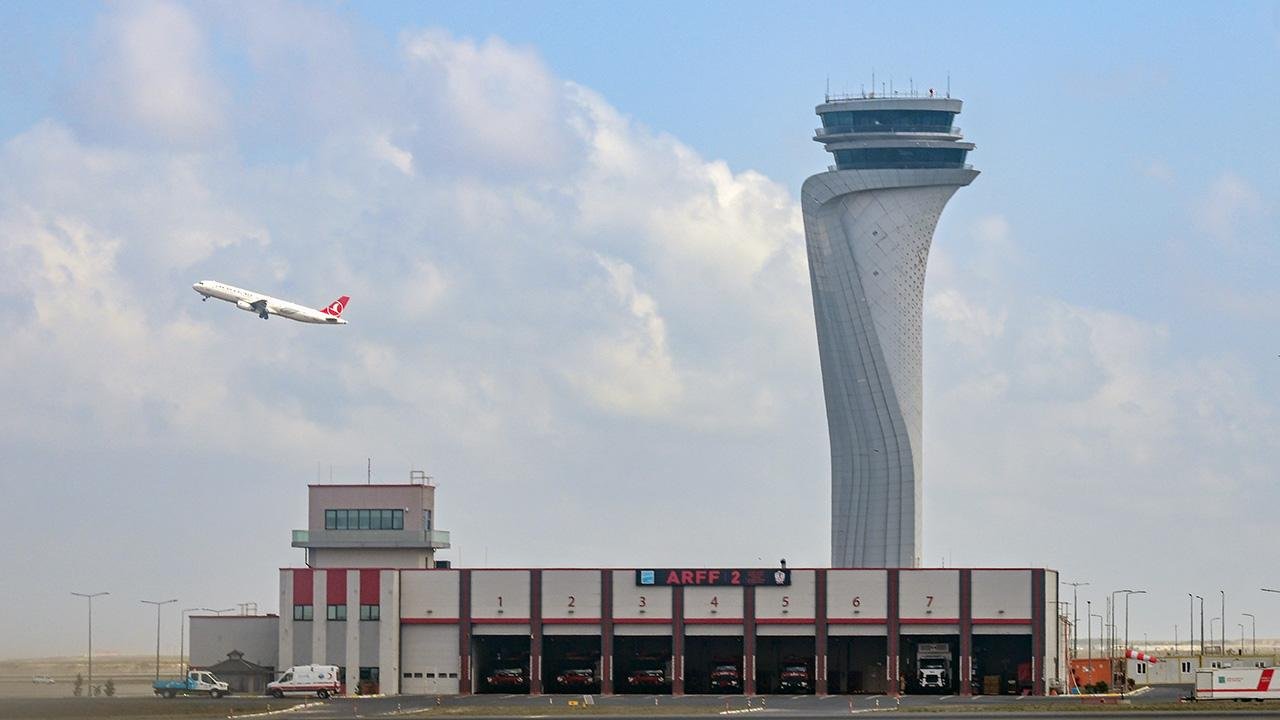 Hava taşımacılığında Avrupa’nın en yüksek net karında Türkiye etk